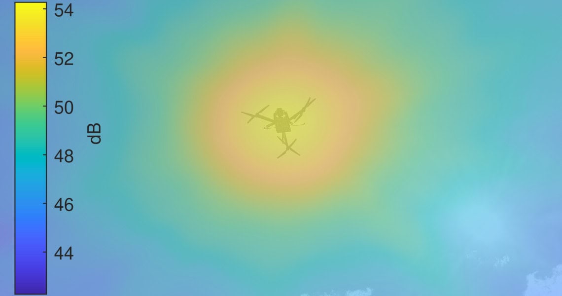 © Joanneum Research