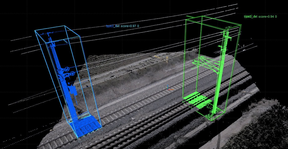 Beispiel einer Objektdetektion © Joanneum Research