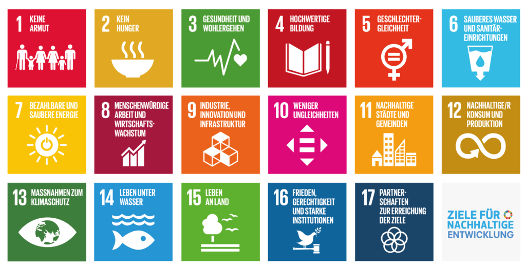 17 Zielen für nachhaltige Entwicklung