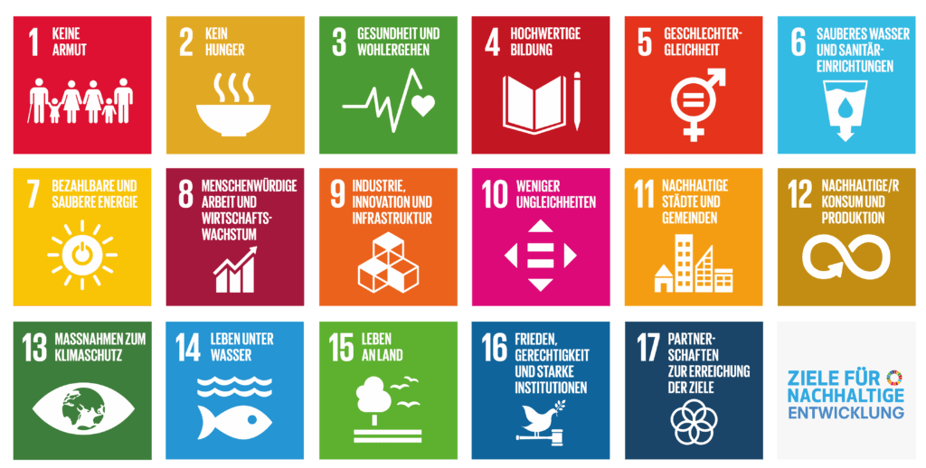 17 Zielen für nachhaltige Entwicklung