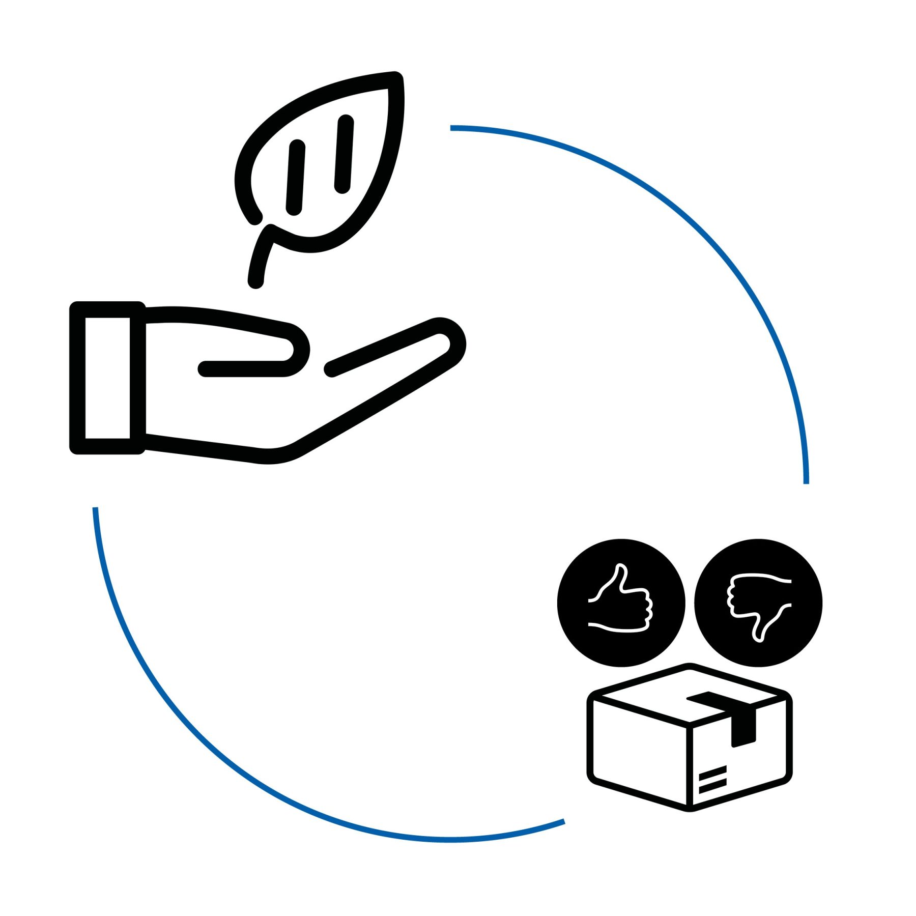 logo-user experience sustainability assessment