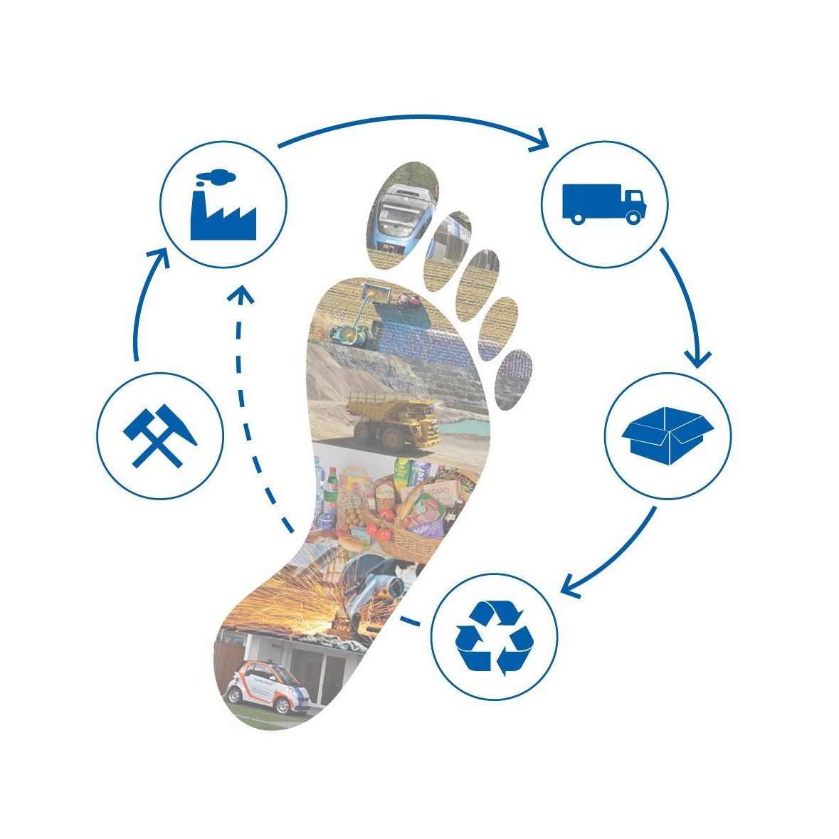 logo-klimabilanz für unternehmen und produkte