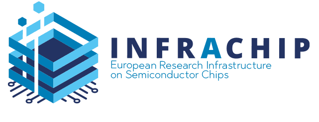 Logo Infrachip