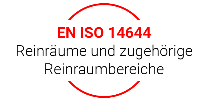 Zertifizierung Reinräume ISO 14644